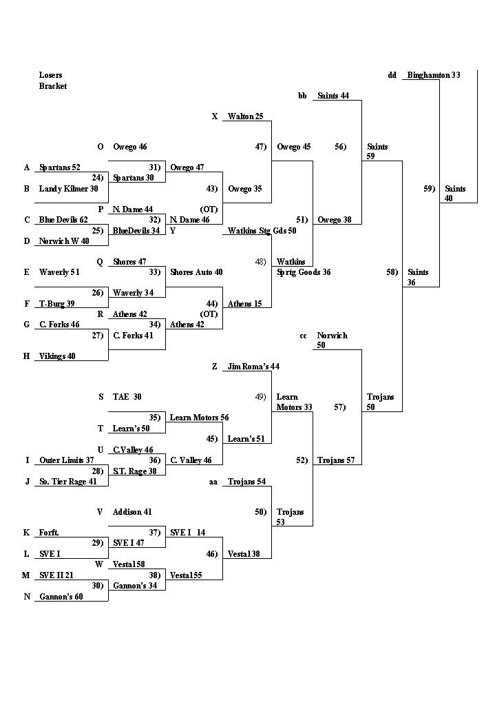 lbracketjpg.jpg