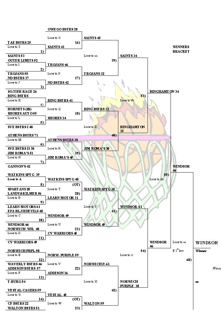 wbracketjpg.jpg